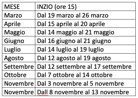 SOGGIORNI DETOX 2023  A VILLA SALTA 